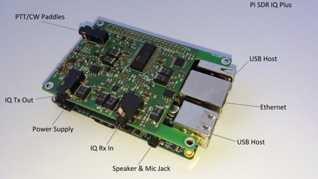 Pi SDR IQ Plus Connections